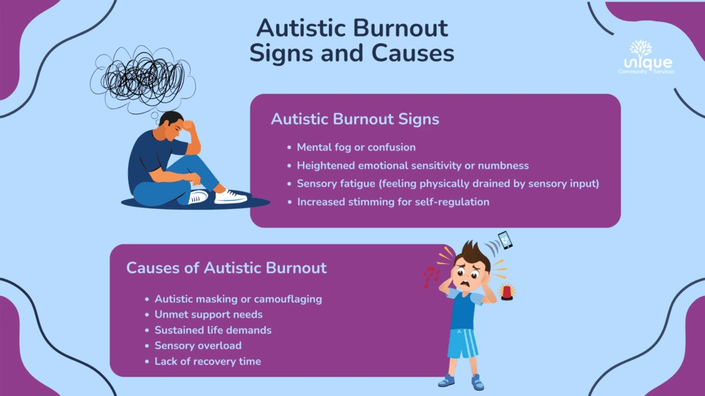 autistic burnout signs and causes infographic